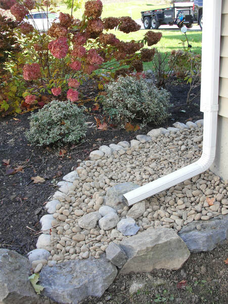 Foundation, rainwater, drainage, gutter, downspout, underground, buried, drains, pipes, installation,  Schenectady, Albany, Colonie, Niskayuna, Latham, Rotterdam, Rexford, Scotia, Glenville, Loudonville, ny,