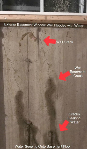 basement, window, well, foundation, wall, cracks, leaking, water, wet, fix repair, Schenectady, Albany, Colonie, Niskayuna, Latham, Rotterdam, Rexford, Scotia, Glenville, Loudonville, ny,