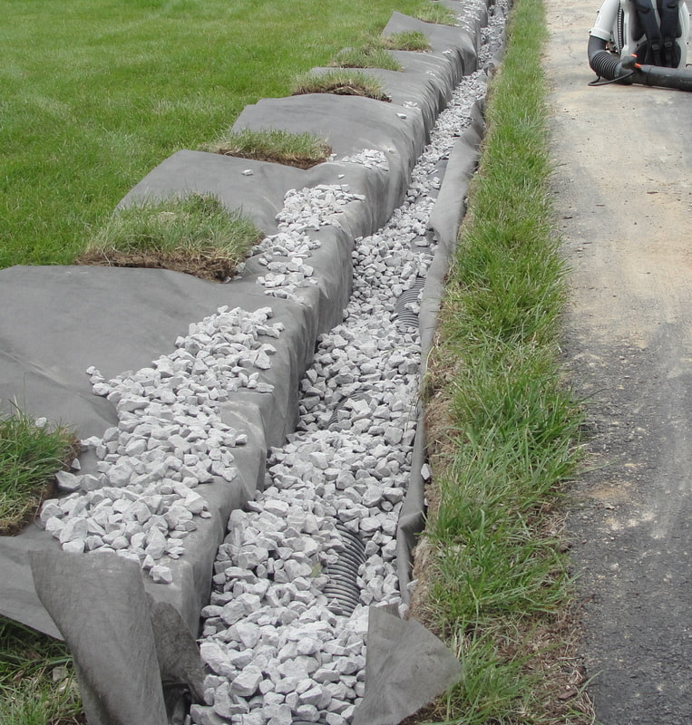 french drain, drainage, installation, system, water, storm, drains, trench, rainwater,  basement, foundation, picture, clifton park, halfmoon, rexford, ny, 