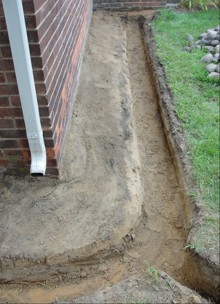 grading, regrading, exterior, foundation, walls, water, drainage, wet, basement, waterproofing,  Schenectady, Albany, Colonie, Niskayuna, Latham, Rotterdam, Rexford, Scotia, Glenville, Loudonville, ny,