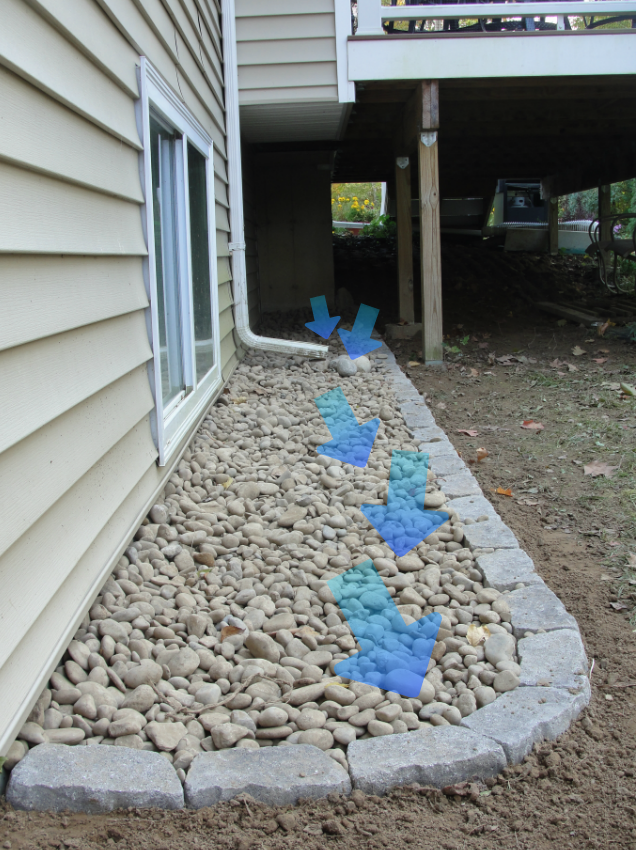foundation, water, drainage, french drain, install, fix, wet, basement, walls, leaking, Schenectady, Albany, Colonie, Niskayuna, Latham, Rotterdam, Rexford, Scotia, Glenville, Loudonville, ny,