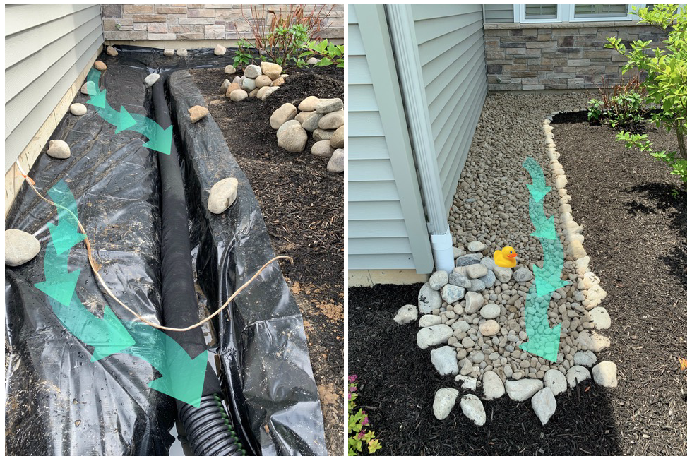 exterior, basement, waterproofing, foundation drainage, fix, wet, cellar, leaks, water, Schenectady, Albany, Colonie, Niskayuna, Latham, Rotterdam, Rexford, Scotia, Glenville, Loudonville, ny, 